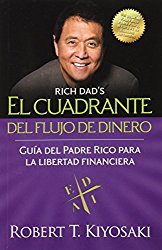 libros motivacionales, libros motivadores para emprendedores, libros para emprendedores jovenes, libros para emprender, libros para emprender un negocio pdf,buy business loan, buying a business due diligence, buying a pre existing business, buying a small business due diligence checklist